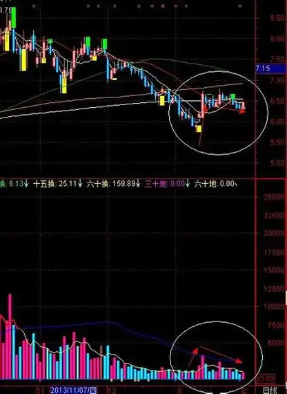 
富才配资揭秘“配资实力证券配资门户”：一站式金融服务平台引领投资新潮流